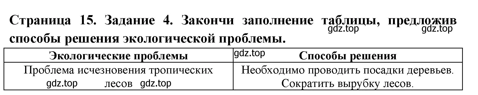 Решение номер 4 (страница 15) гдз по окружающему миру 4 класс Плешаков, Крючкова, проверочные работы