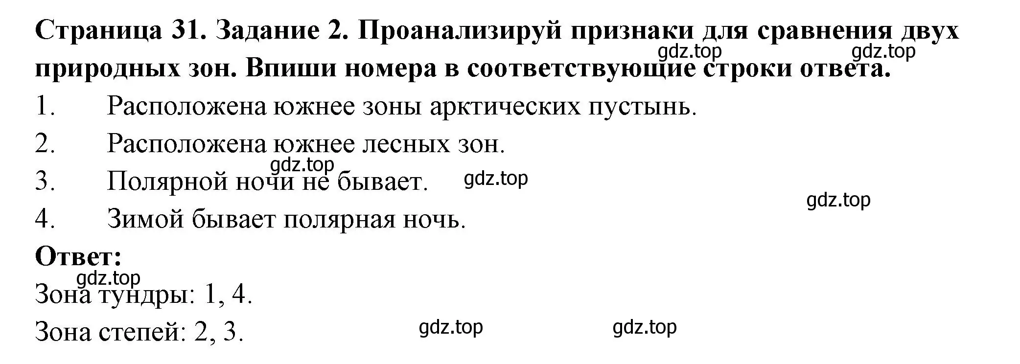 Решение номер 2 (страница 31) гдз по окружающему миру 4 класс Плешаков, Крючкова, проверочные работы