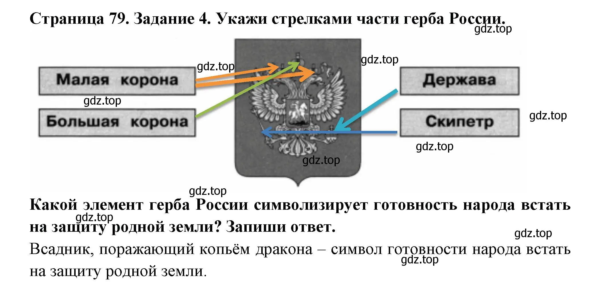 Решение номер 4 (страница 79) гдз по окружающему миру 4 класс Плешаков, Крючкова, проверочные работы