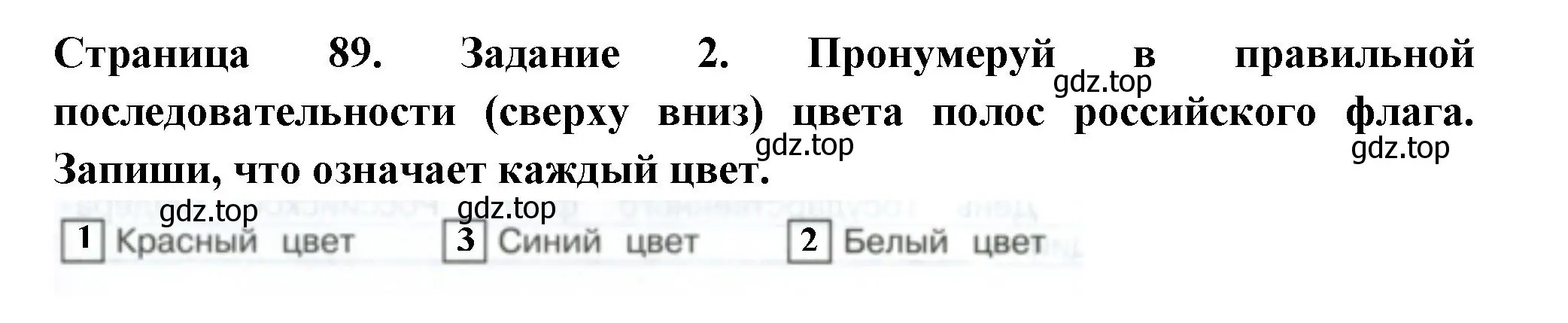 Решение номер 2 (страница 89) гдз по окружающему миру 4 класс Плешаков, Крючкова, проверочные работы