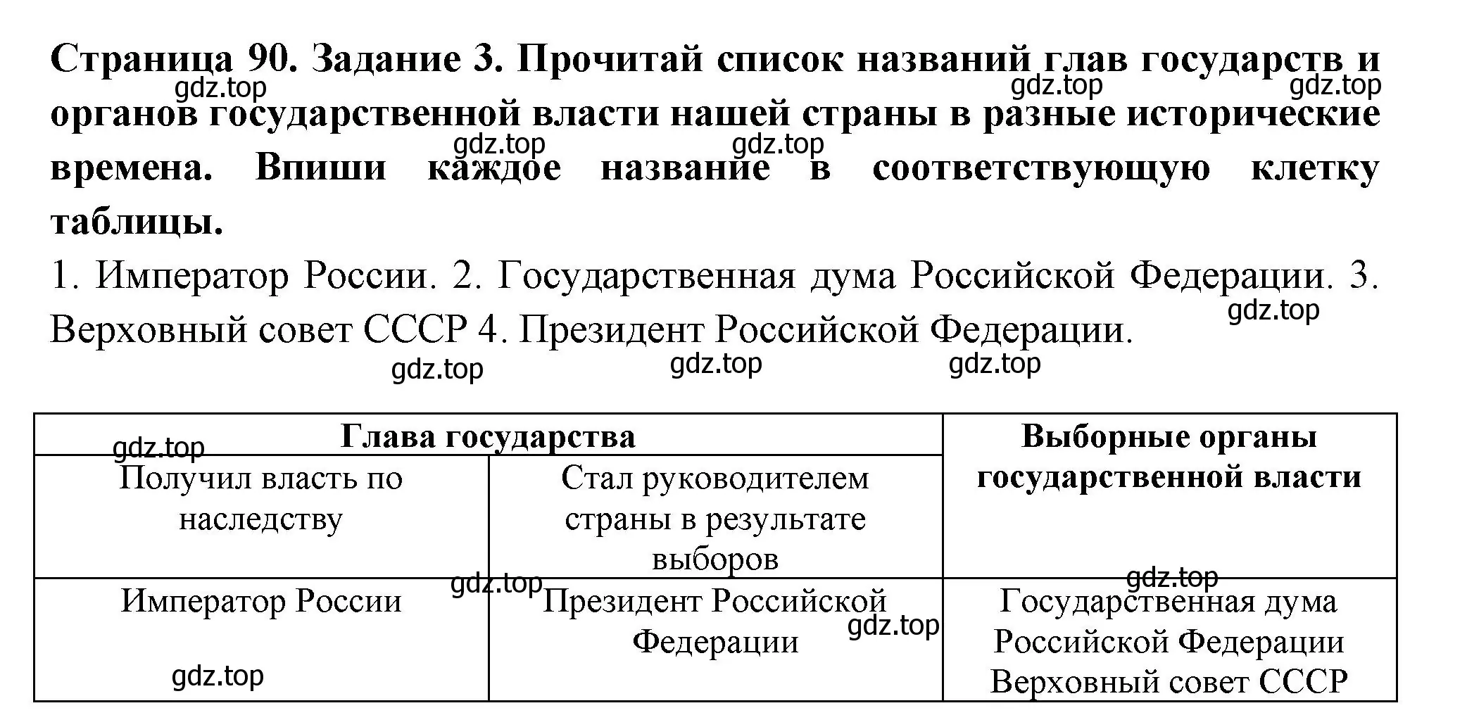 Решение номер 3 (страница 90) гдз по окружающему миру 4 класс Плешаков, Крючкова, проверочные работы