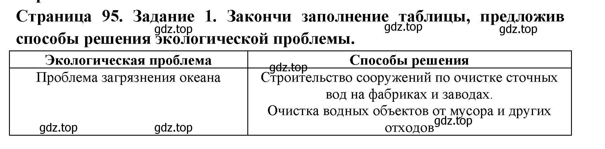 Решение номер 1 (страница 95) гдз по окружающему миру 4 класс Плешаков, Крючкова, проверочные работы