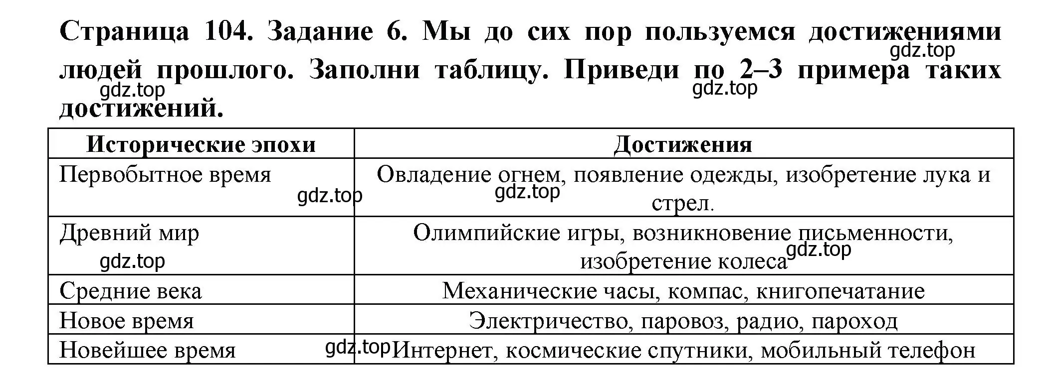 Решение номер 6 (страница 104) гдз по окружающему миру 4 класс Плешаков, Крючкова, проверочные работы