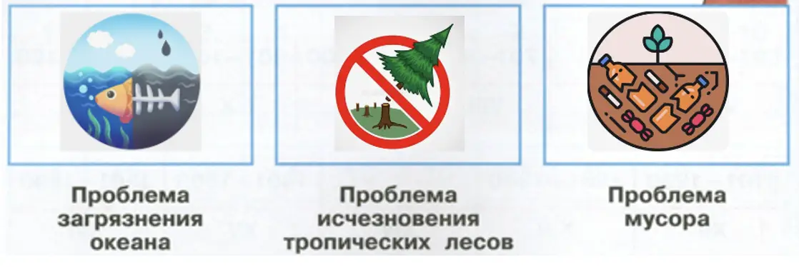 Объясни предложенные тобой рисунки-символы. - окружающий мир 4 класс Плешаков