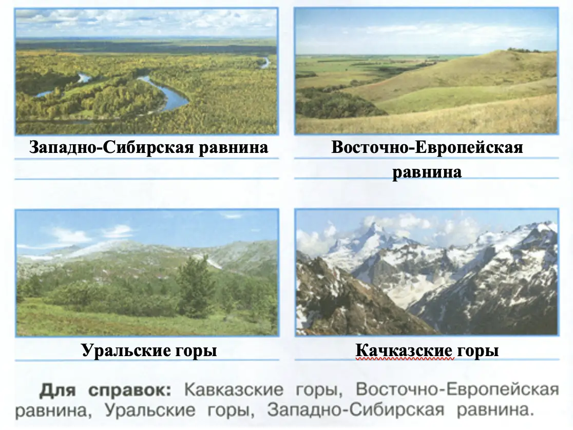 равнины и горы - окружающий мир 4 класс Плешаков