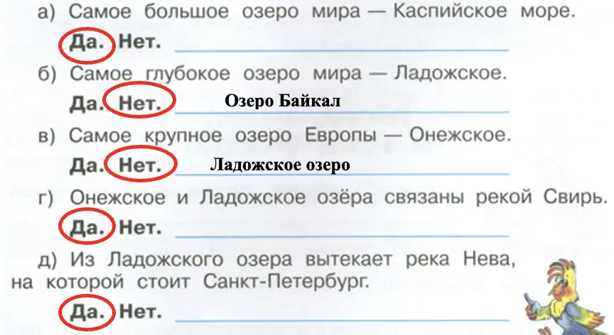 Обведи «Да» или «Нет». - окружающий мир 4 класс Плешаков