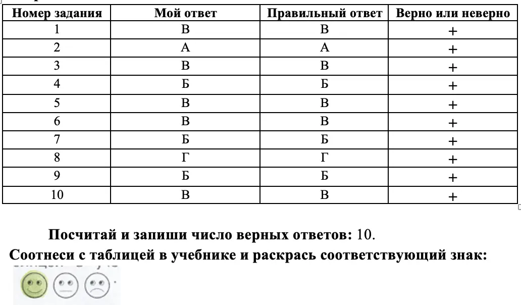 Выполни задания учебника на с. 149-152 - окружающий мир 4 класс Плешаков