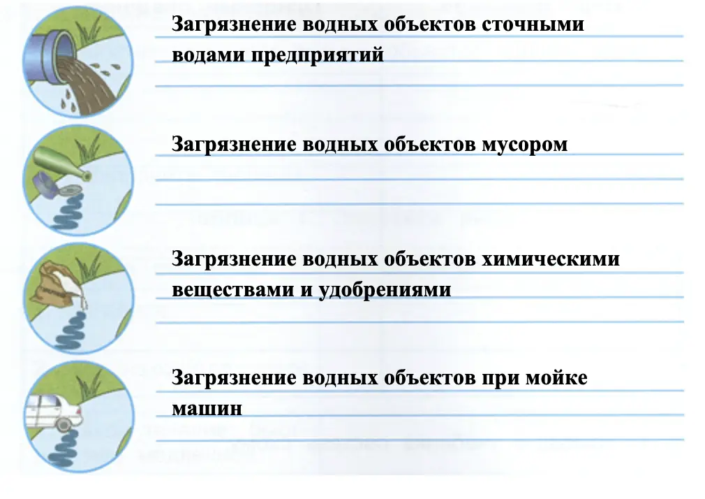 Подумайте, какие экологические проблемы выражены этими знаками. - окружающий мир 4 класс Плешаков