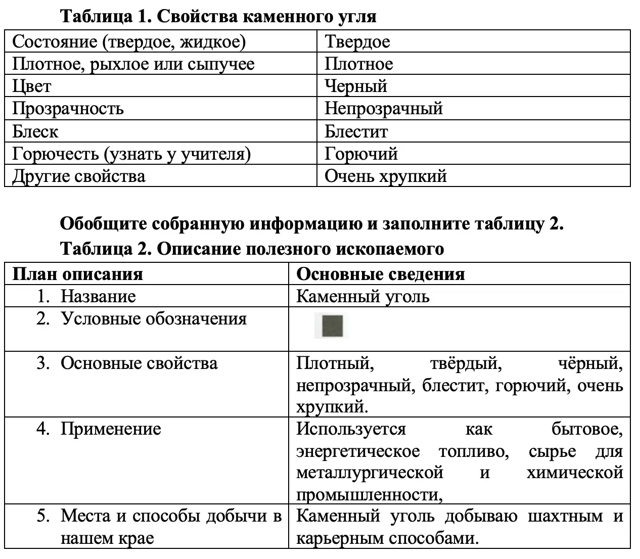 Изучаем полезные ископаемые своего края - окружающий мир 4 класс Плешаков