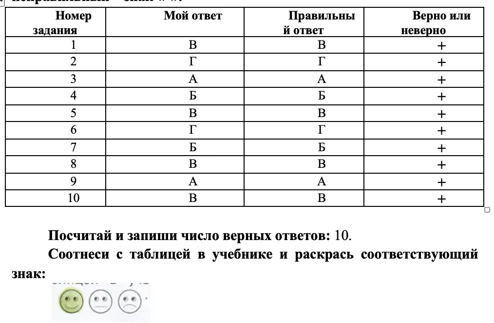 Выполни задания учебника на с. 144-147. - окружающий мир 4 класс Плешаков