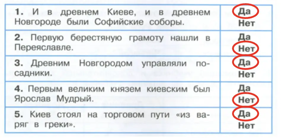 Верны ли эти утверждения? - окружающий мир 4 класс Плешаков