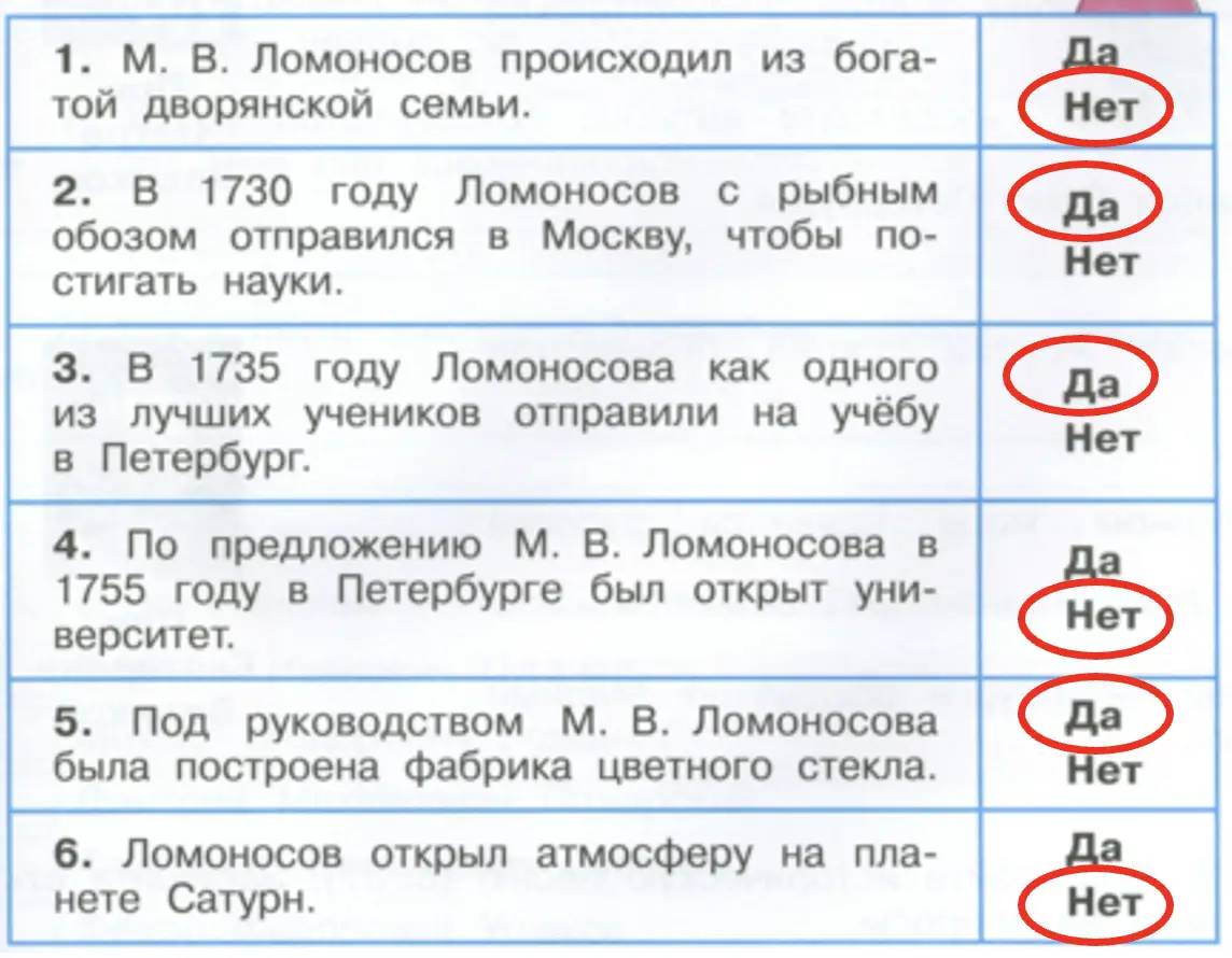 Верны ли эти утверждения? - окружающий мир 4 класс Плешаков