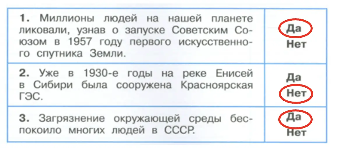 Верны ли эти утверждения? - окружающий мир 4 класс Плешаков