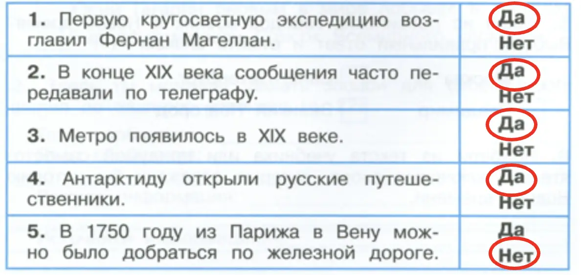 Верны ли эти утверждения? - окружающий мир 4 класс Плешаков