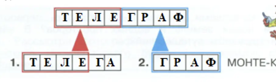 Расшифруй название технического изобретения. - окружающий мир 4 класс Плешаков