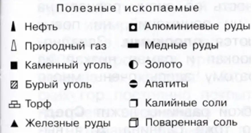 Условные обозначения полезных ископаемых - окружающий мир 4 класс Плешаков