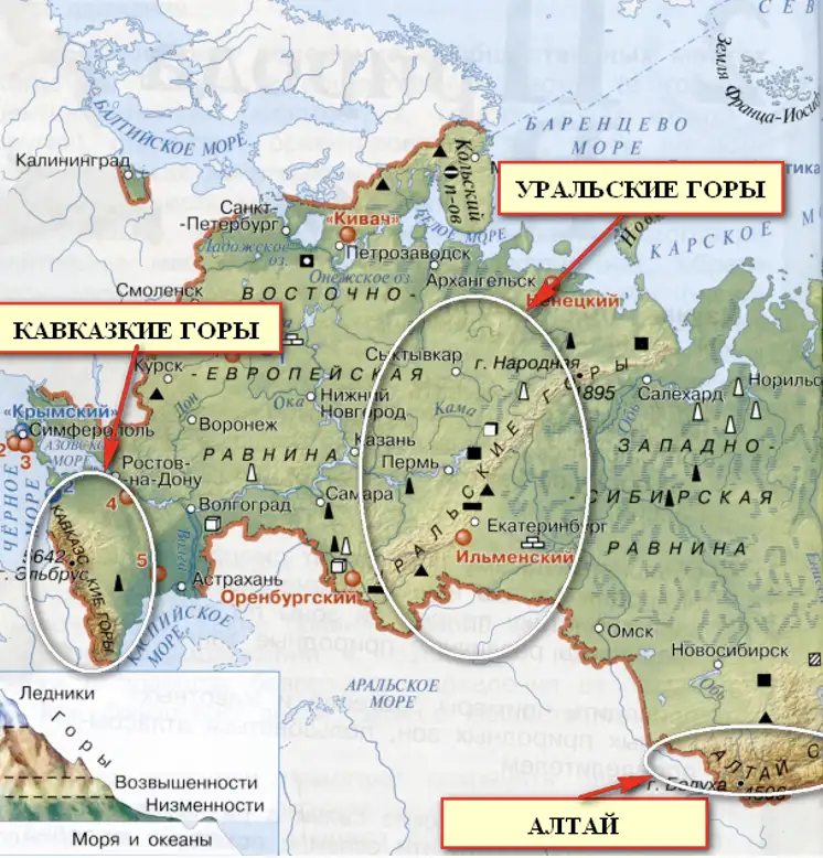 Уральские горы, Кавказские горы, Алтай - окружающий мир 4 класс Плешаков