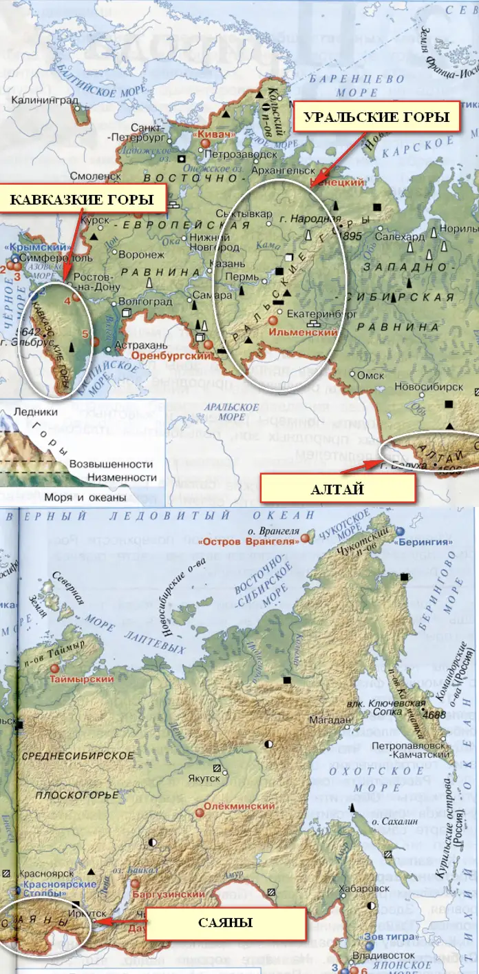 Горы Алтай, Саяны, Уральские горы и Кавказские горы - окружающий мир 4 класс Плешаков