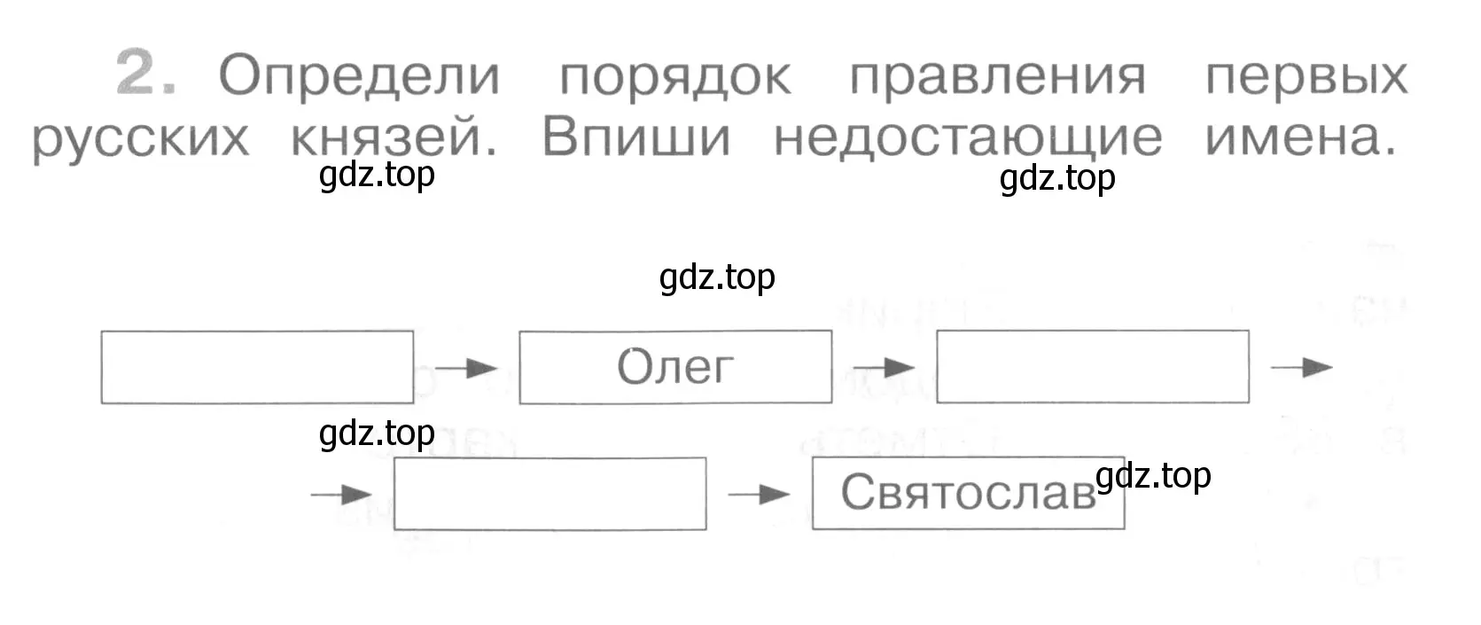 Условие номер 2 (страница 38) гдз по окружающему миру 4 класс Саплина, Саплин, рабочая тетрадь