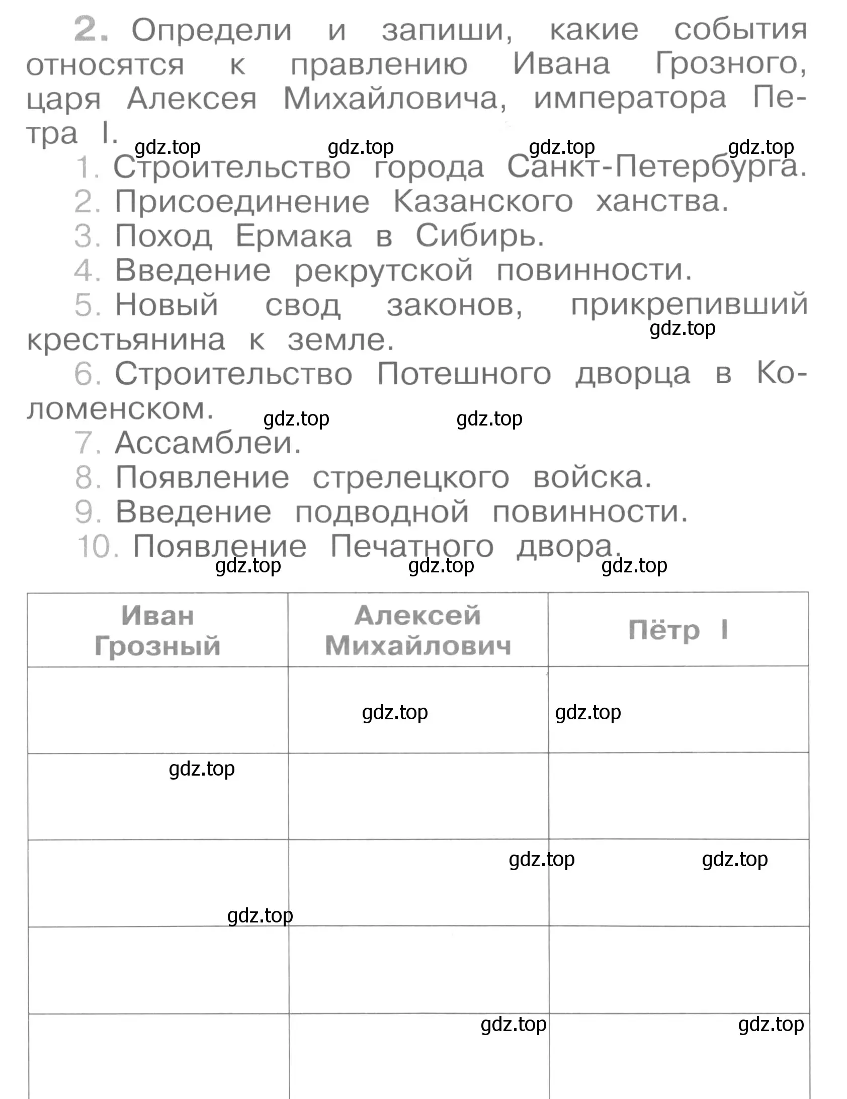 Условие номер 2 (страница 7) гдз по окружающему миру 4 класс Саплина, Саплин, рабочая тетрадь