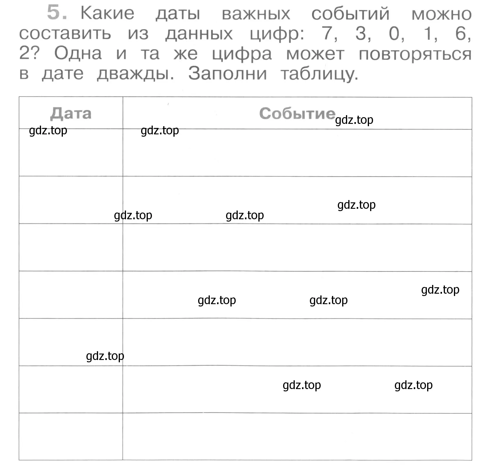 Условие номер 5 (страница 10) гдз по окружающему миру 4 класс Саплина, Саплин, рабочая тетрадь