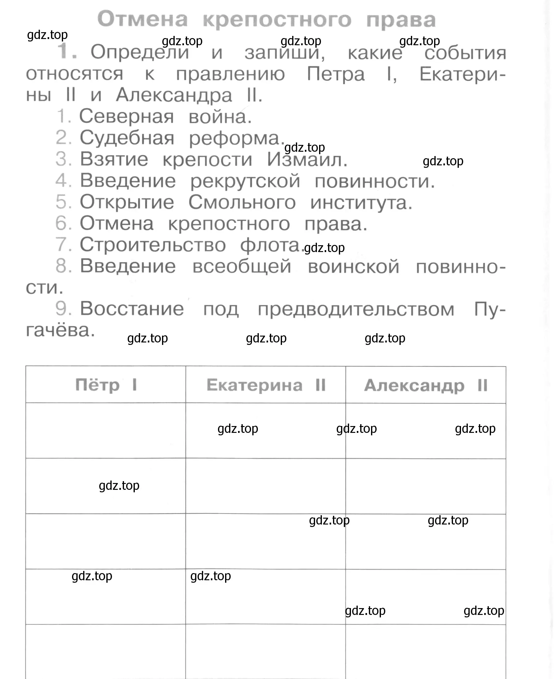 Условие номер 1 (страница 22) гдз по окружающему миру 4 класс Саплина, Саплин, рабочая тетрадь