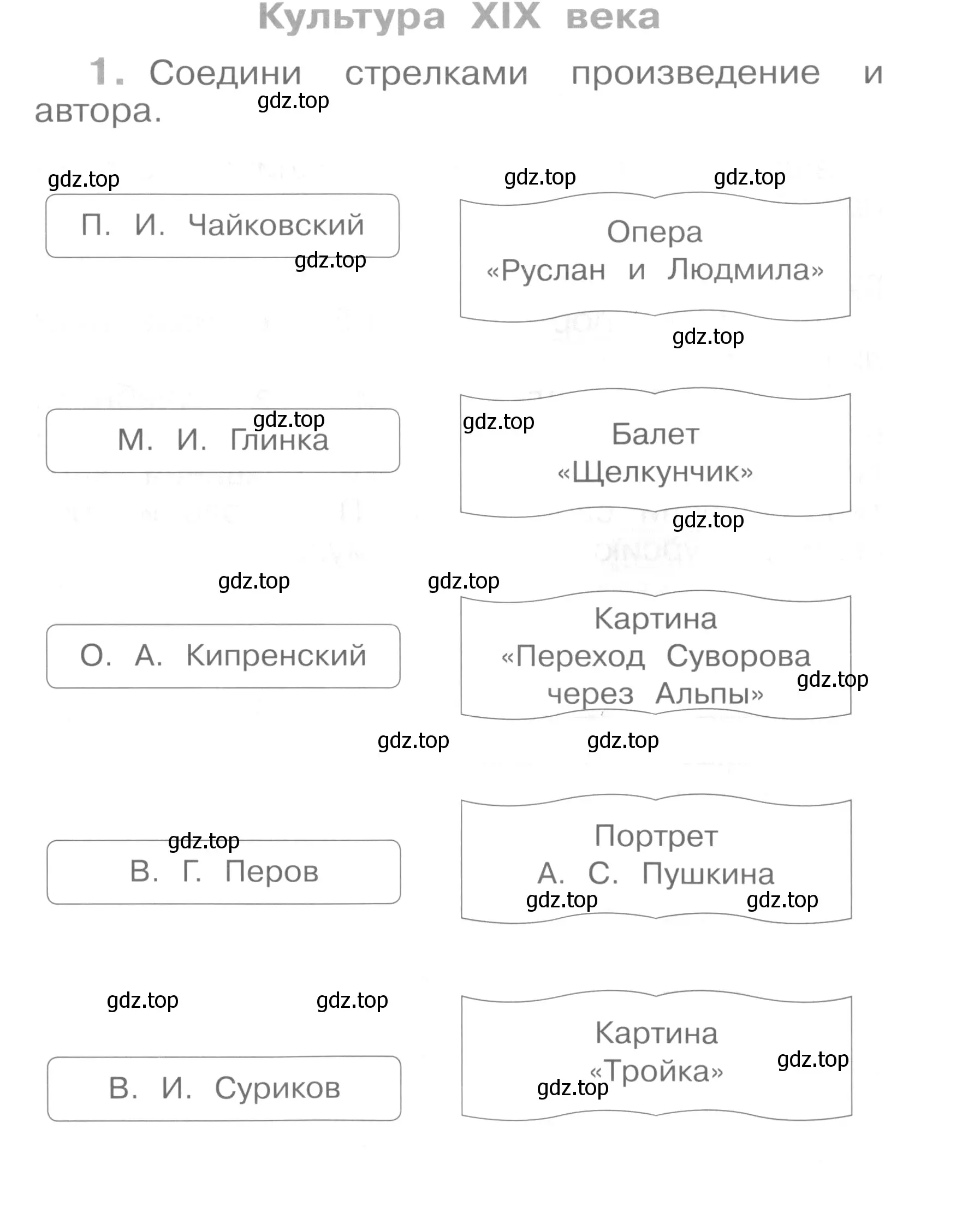 Условие номер 1 (страница 29) гдз по окружающему миру 4 класс Саплина, Саплин, рабочая тетрадь