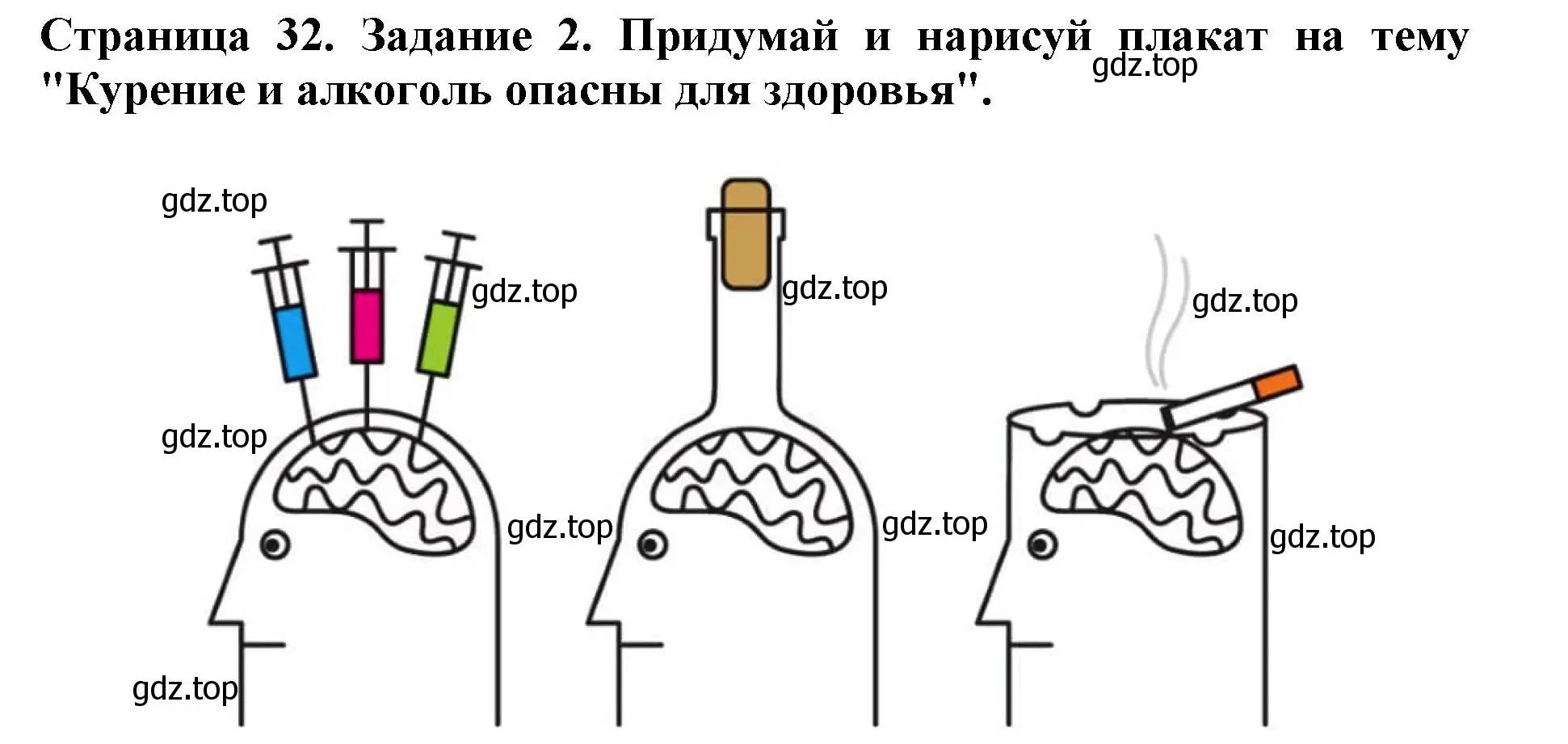 Решение номер 2 (страница 32) гдз по окружающему миру 4 класс Саплина, Саплин, рабочая тетрадь