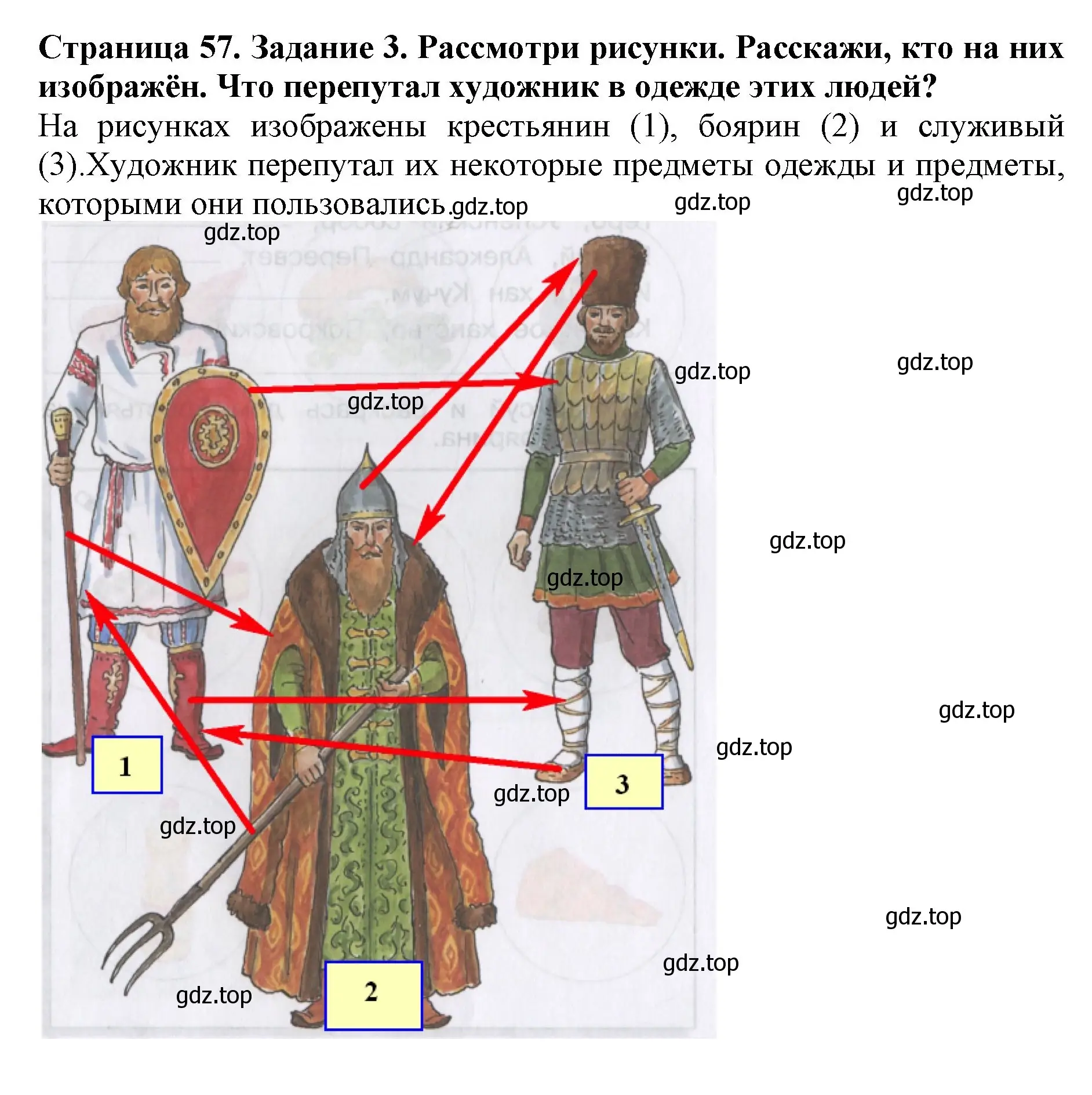 Решение номер 3 (страница 56) гдз по окружающему миру 4 класс Саплина, Саплин, рабочая тетрадь