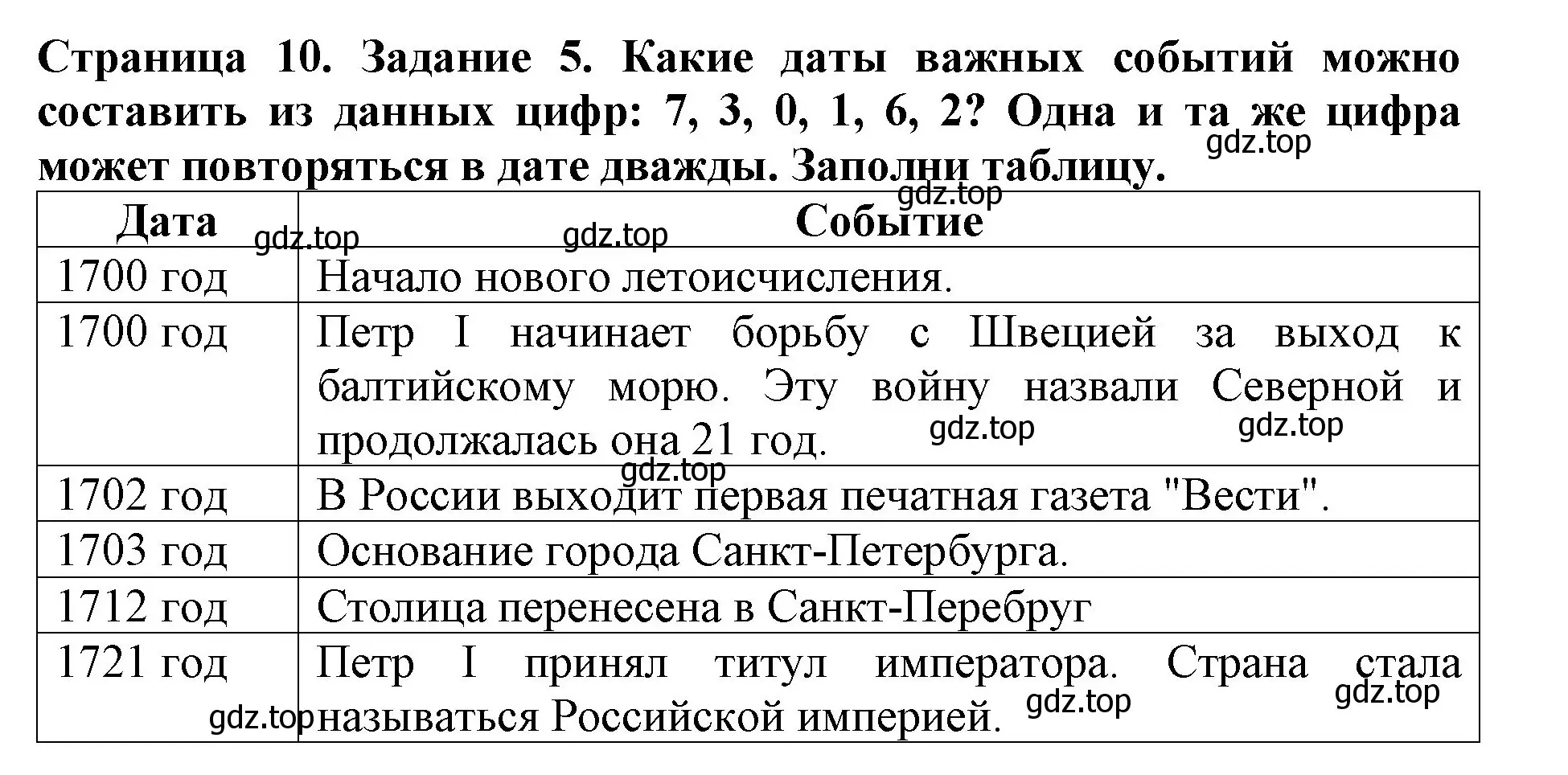 Решение номер 5 (страница 10) гдз по окружающему миру 4 класс Саплина, Саплин, рабочая тетрадь