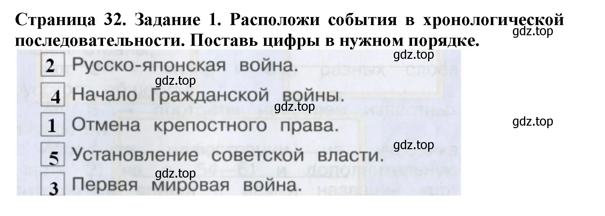 Решение номер 1 (страница 32) гдз по окружающему миру 4 класс Саплина, Саплин, рабочая тетрадь