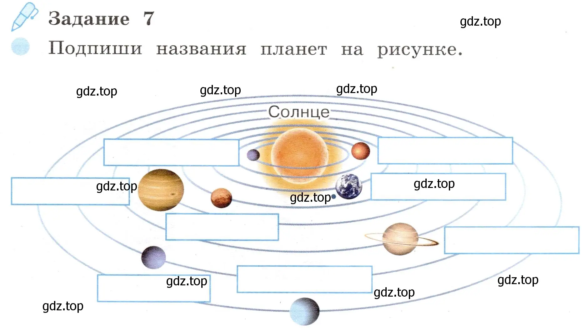 Условие номер 7 (страница 3) гдз по окружающему миру 4 класс Вахрушев, Зорин, рабочая тетрадь 1 часть