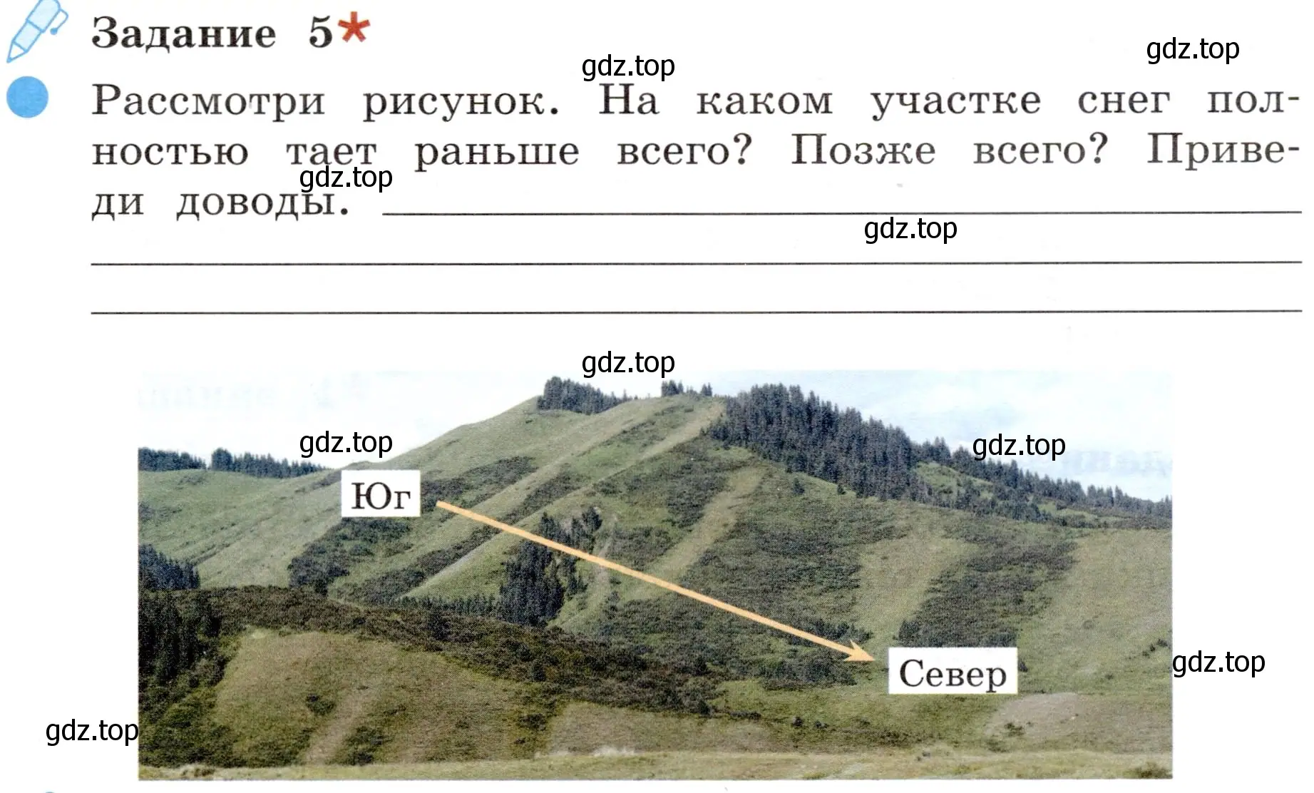 Условие номер 5 (страница 9) гдз по окружающему миру 4 класс Вахрушев, Зорин, рабочая тетрадь 1 часть