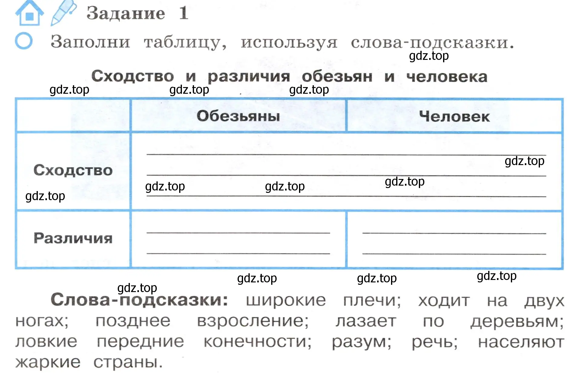 Условие номер 1 (страница 10) гдз по окружающему миру 4 класс Вахрушев, Зорин, рабочая тетрадь 1 часть