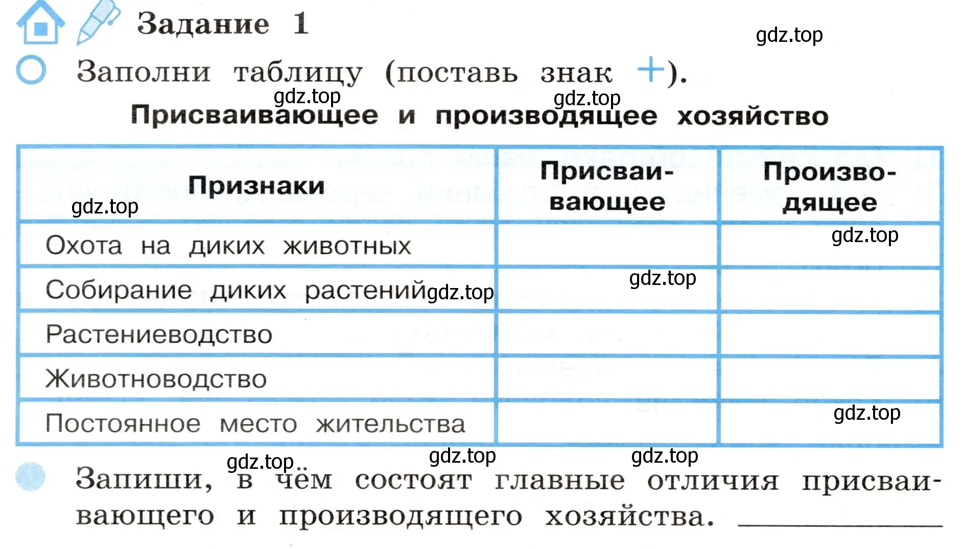 Условие номер 1 (страница 12) гдз по окружающему миру 4 класс Вахрушев, Зорин, рабочая тетрадь 1 часть