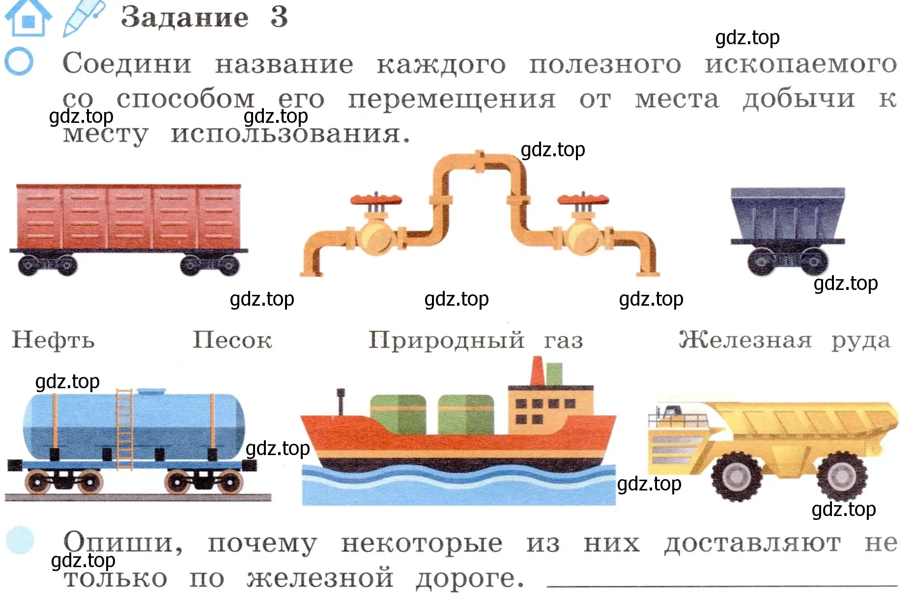 Условие номер 3 (страница 19) гдз по окружающему миру 4 класс Вахрушев, Зорин, рабочая тетрадь 1 часть