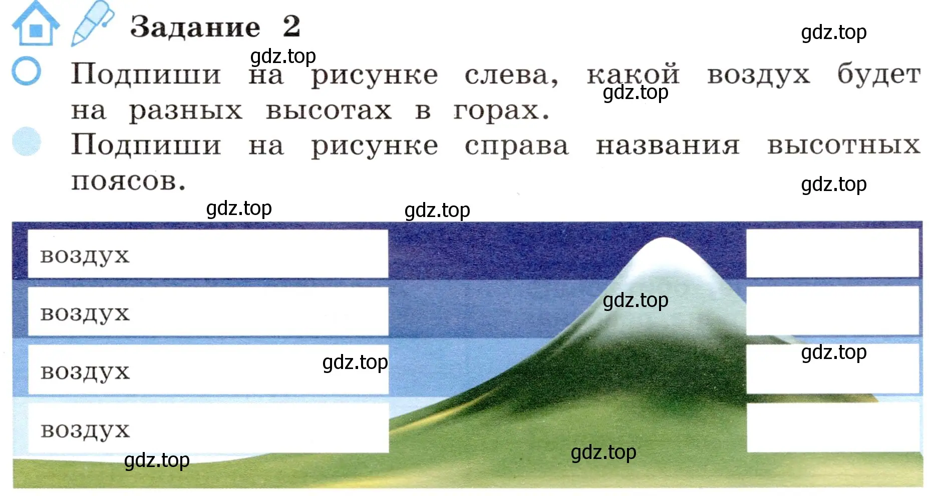 Условие номер 2 (страница 27) гдз по окружающему миру 4 класс Вахрушев, Зорин, рабочая тетрадь 1 часть