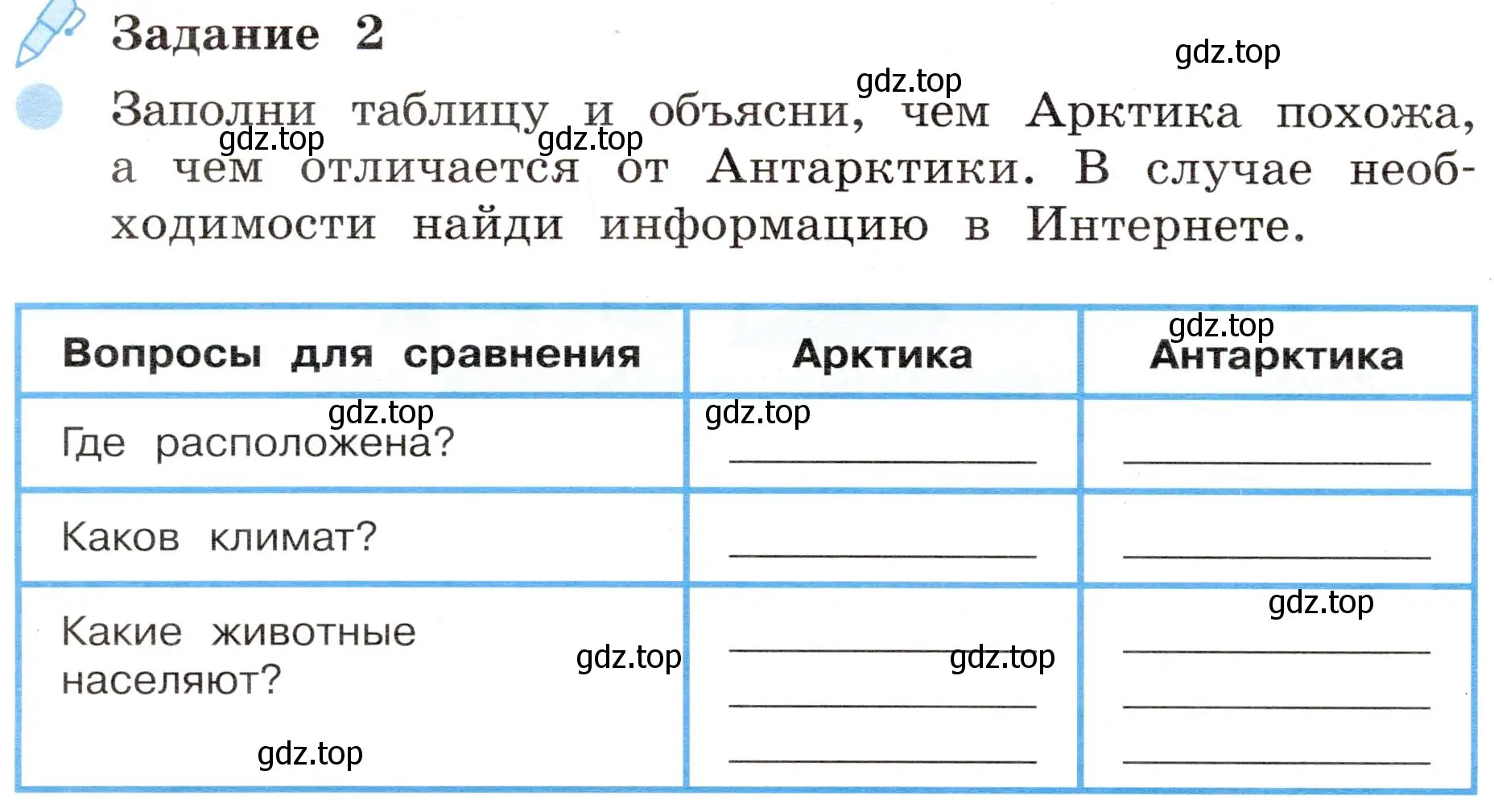 Условие номер 2 (страница 30) гдз по окружающему миру 4 класс Вахрушев, Зорин, рабочая тетрадь 1 часть