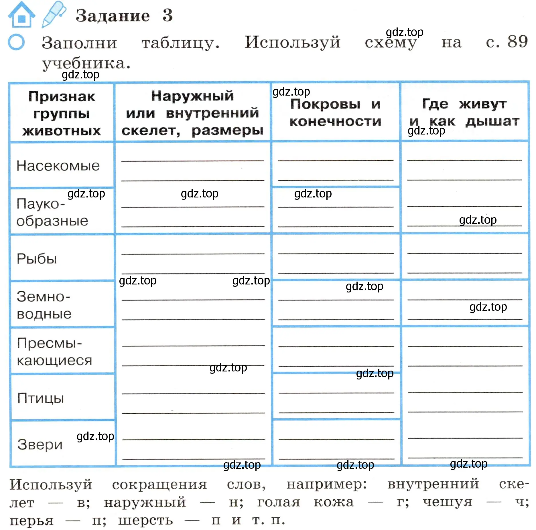 Условие номер 3 (страница 48) гдз по окружающему миру 4 класс Вахрушев, Зорин, рабочая тетрадь 1 часть