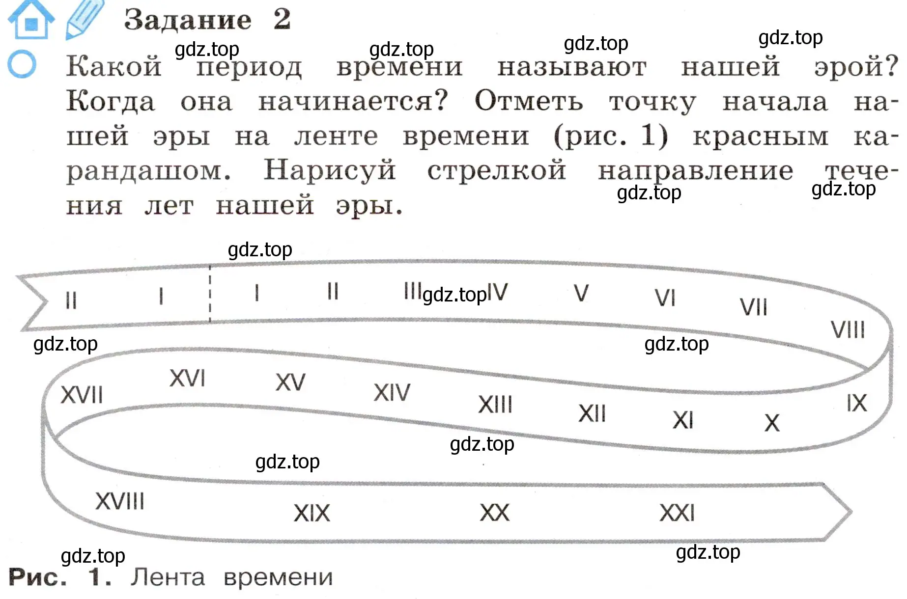 Условие номер 2 (страница 8) гдз по окружающему миру 4 класс Вахрушев, Зорин, рабочая тетрадь 2 часть