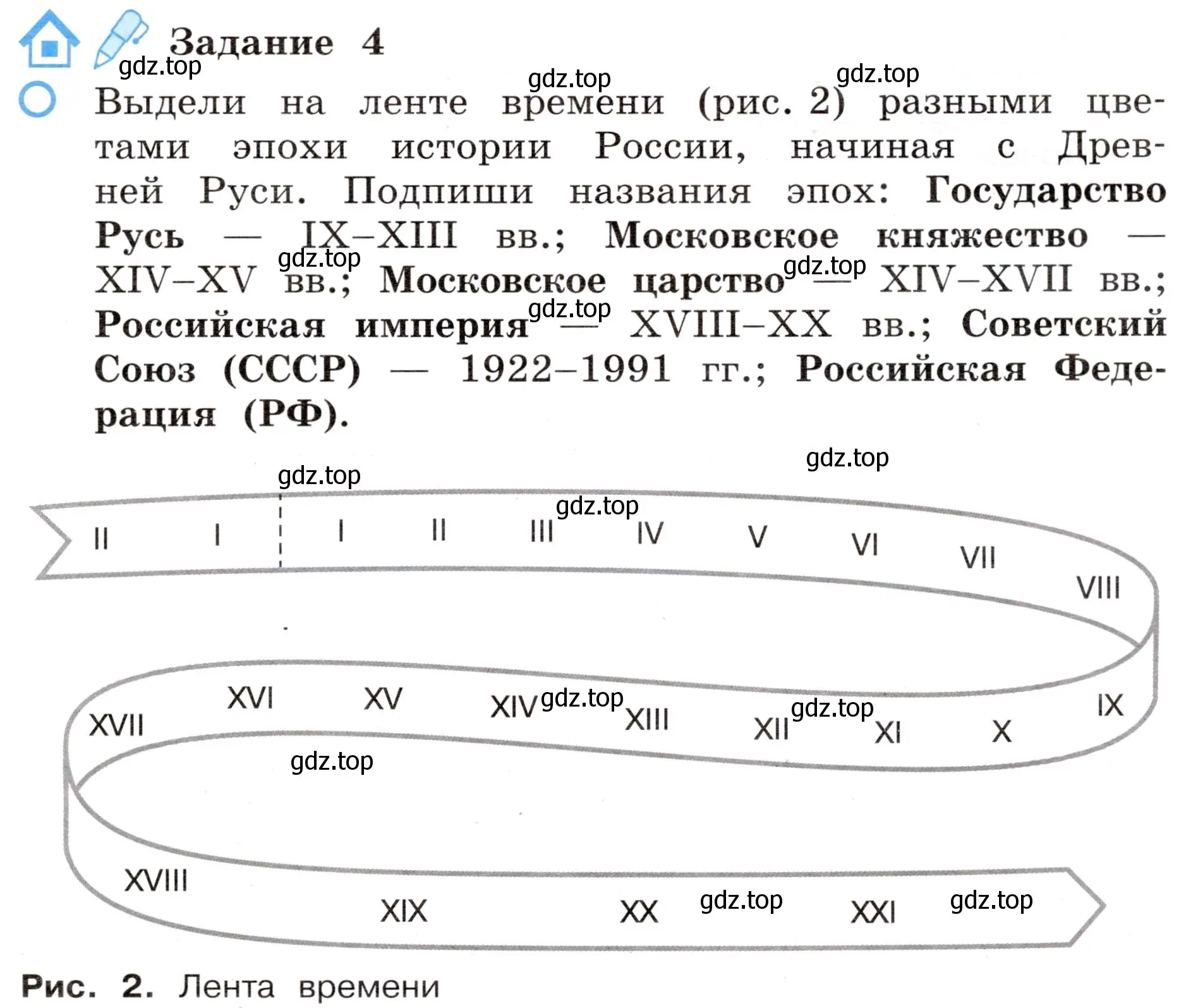 Условие номер 4 (страница 9) гдз по окружающему миру 4 класс Вахрушев, Зорин, рабочая тетрадь 2 часть