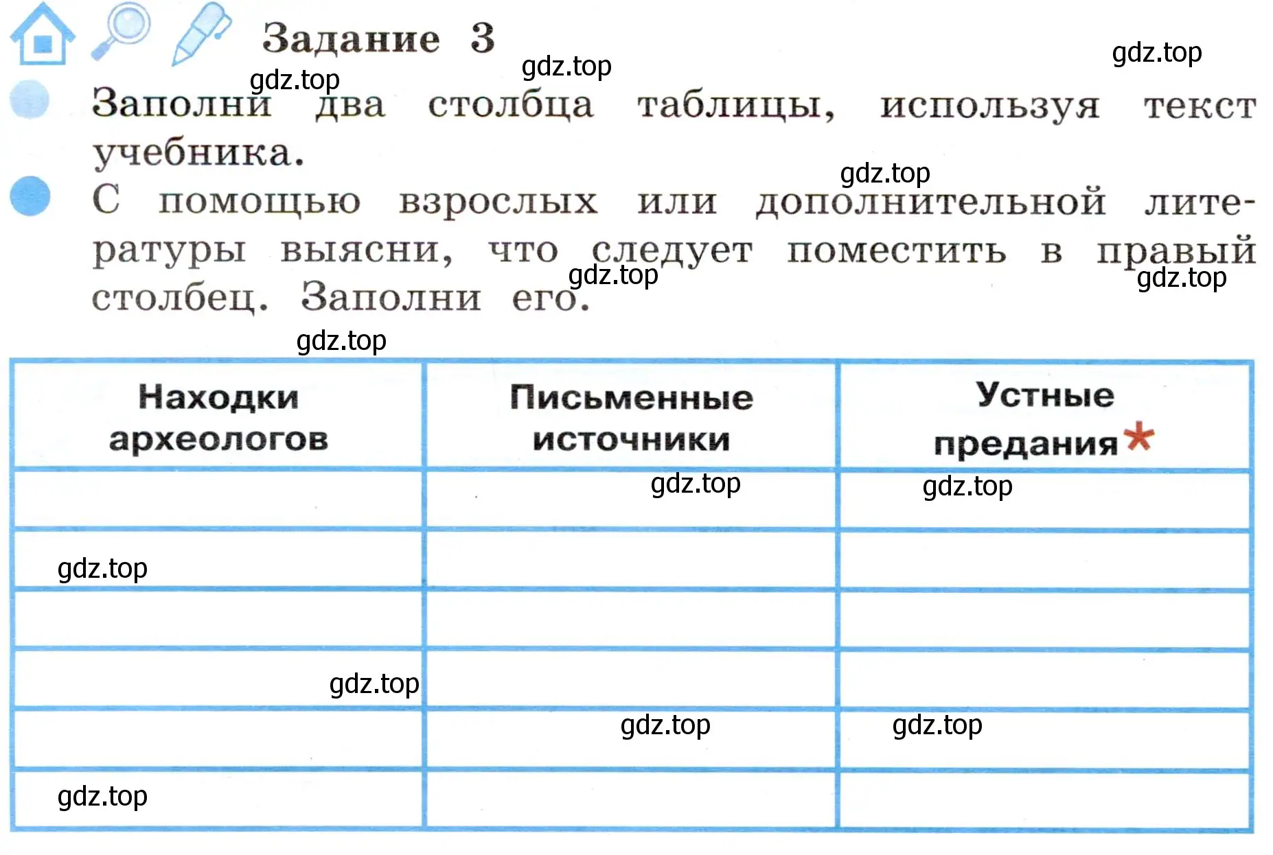 Условие номер 3 (страница 10) гдз по окружающему миру 4 класс Вахрушев, Зорин, рабочая тетрадь 2 часть