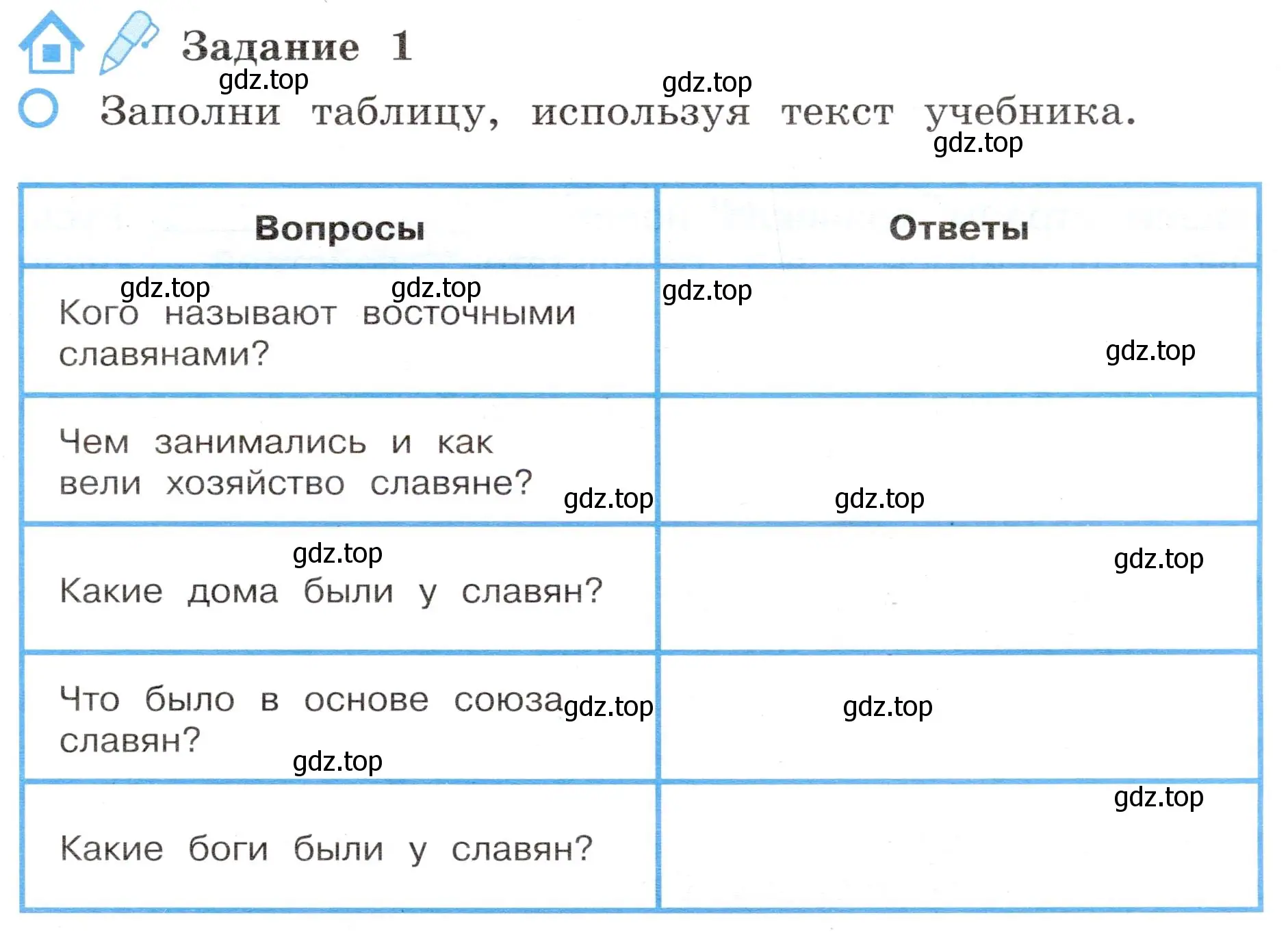 Условие номер 1 (страница 11) гдз по окружающему миру 4 класс Вахрушев, Зорин, рабочая тетрадь 2 часть