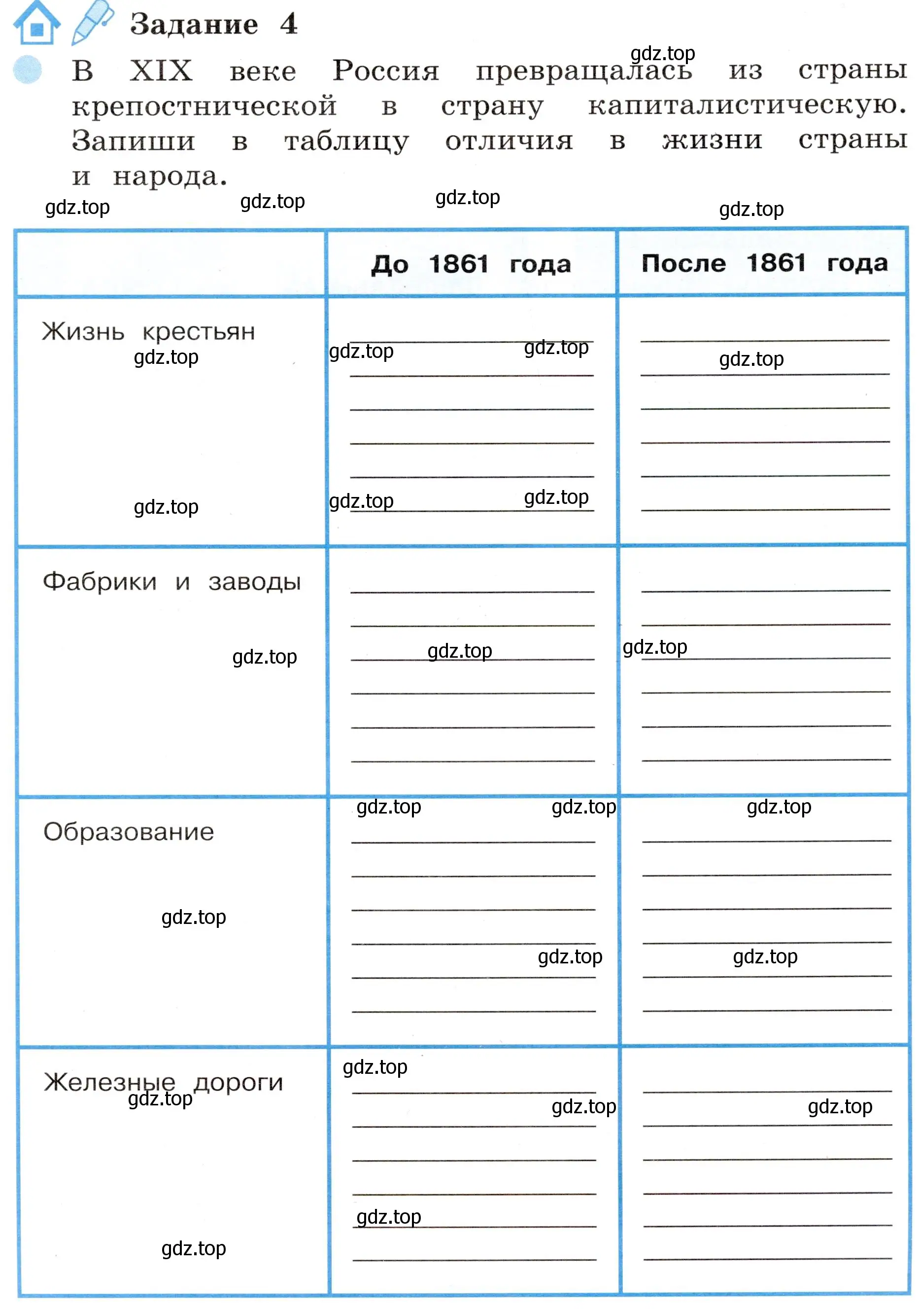 Условие номер 4 (страница 33) гдз по окружающему миру 4 класс Вахрушев, Зорин, рабочая тетрадь 2 часть