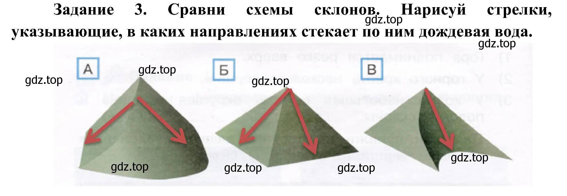 Решение номер 3 (страница 18) гдз по окружающему миру 4 класс Вахрушев, Зорин, рабочая тетрадь 1 часть