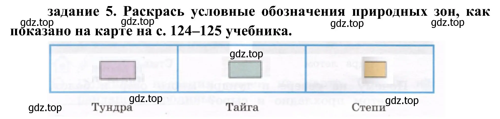 Решение номер 5 (страница 26) гдз по окружающему миру 4 класс Вахрушев, Зорин, рабочая тетрадь 1 часть