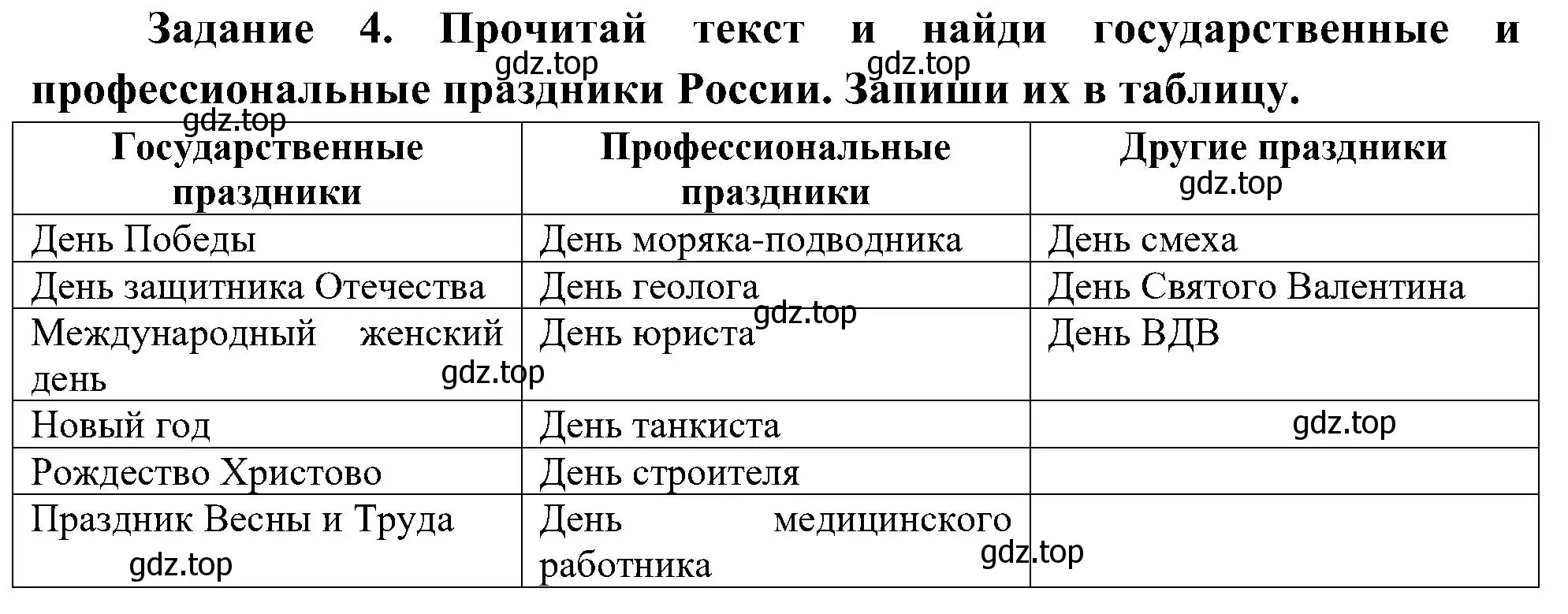 Решение номер 4 (страница 6) гдз по окружающему миру 4 класс Вахрушев, Зорин, рабочая тетрадь 2 часть