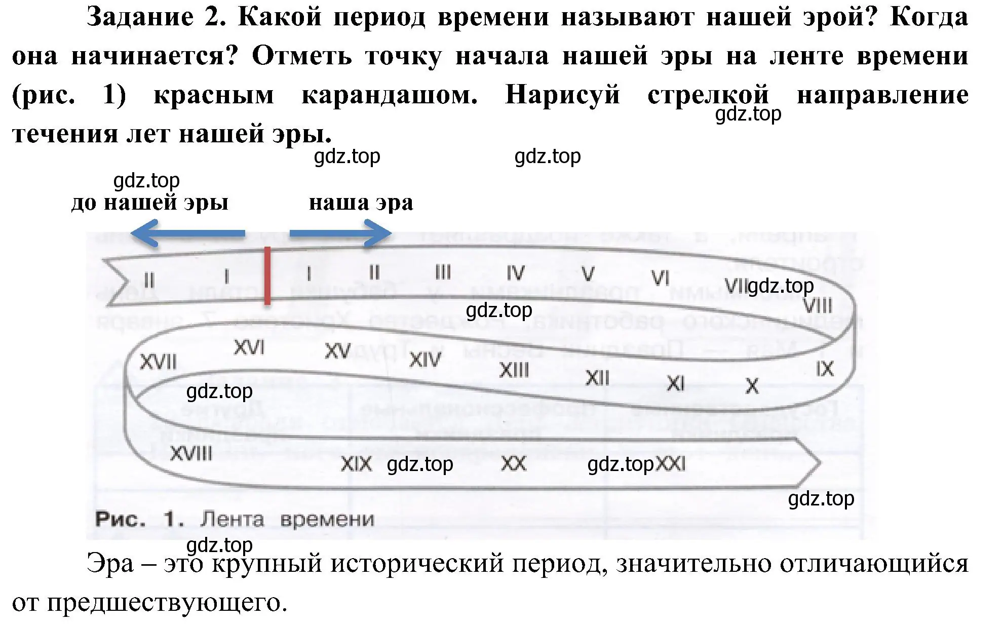 Решение номер 2 (страница 8) гдз по окружающему миру 4 класс Вахрушев, Зорин, рабочая тетрадь 2 часть