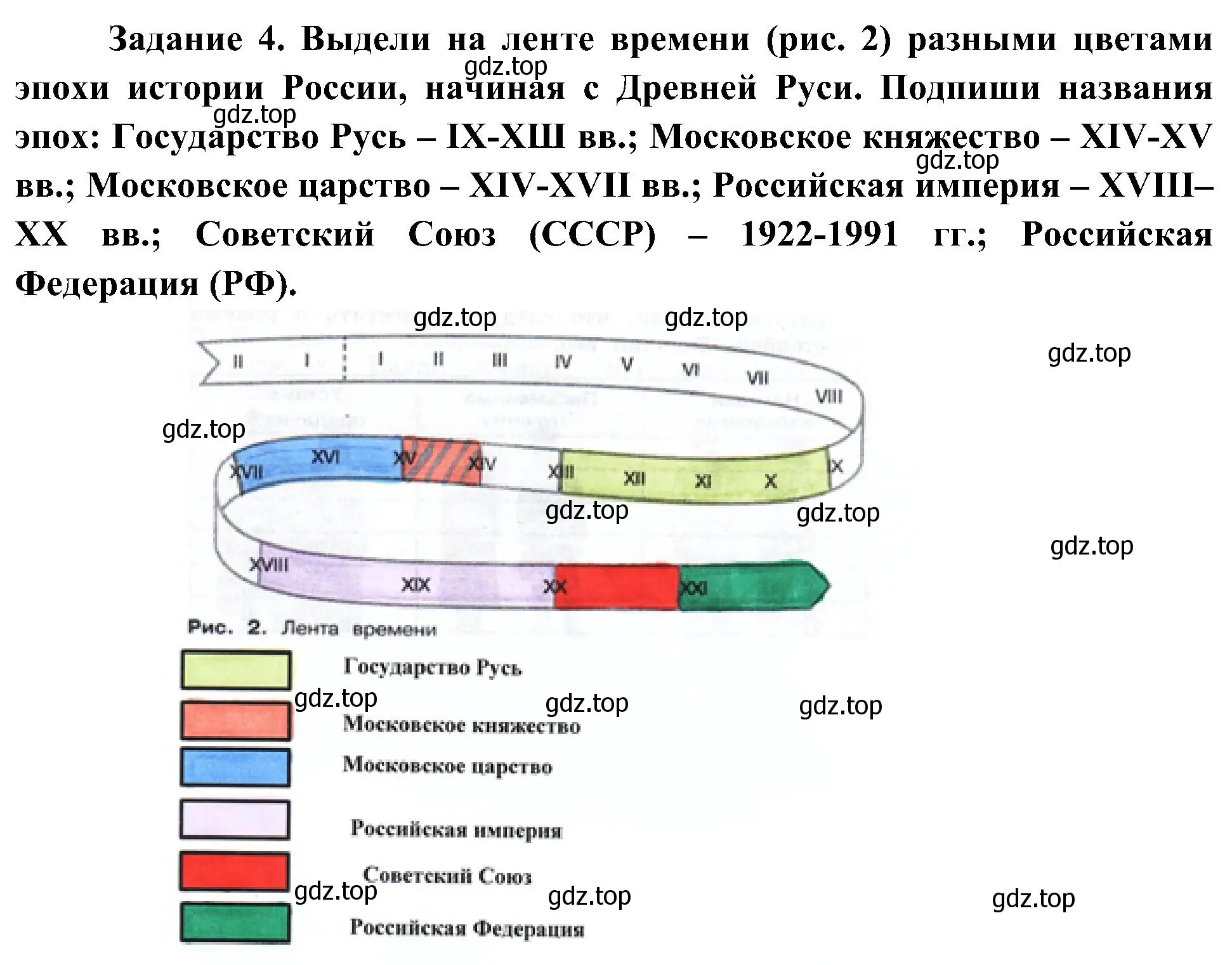 Решение номер 4 (страница 9) гдз по окружающему миру 4 класс Вахрушев, Зорин, рабочая тетрадь 2 часть