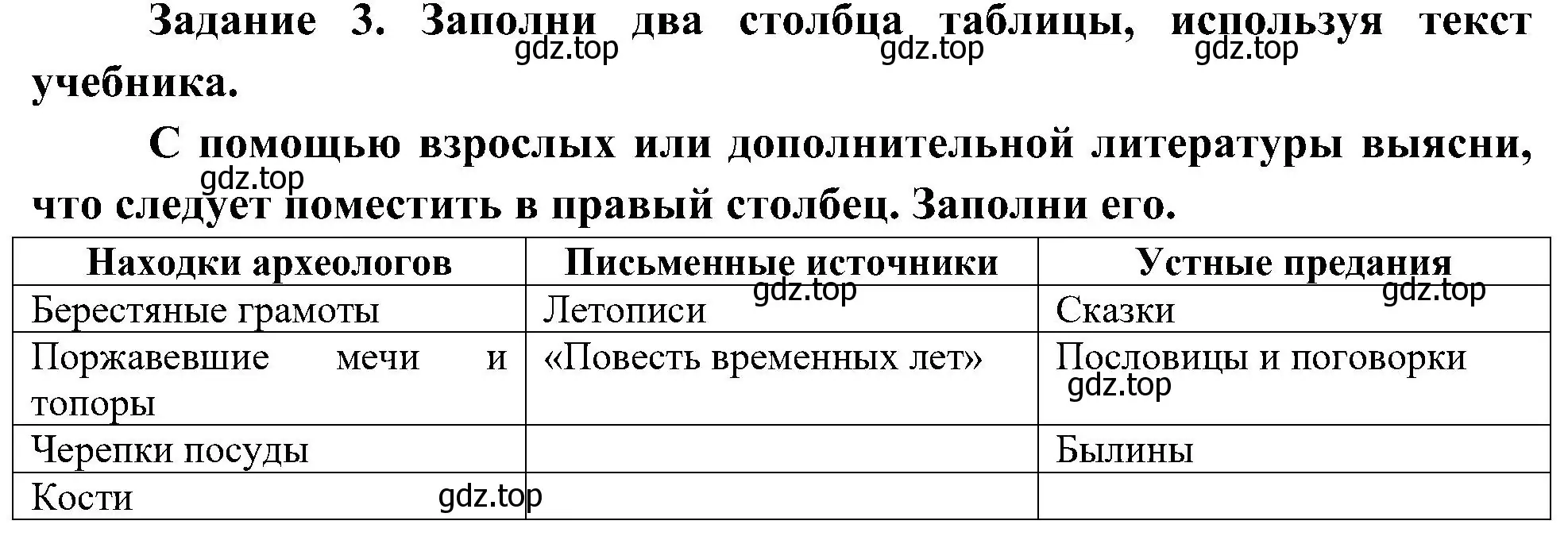 Решение номер 3 (страница 10) гдз по окружающему миру 4 класс Вахрушев, Зорин, рабочая тетрадь 2 часть